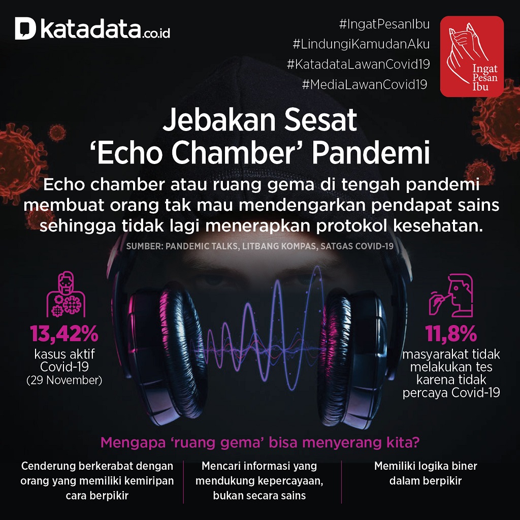 Poster_Kampanye_Echo Chamber