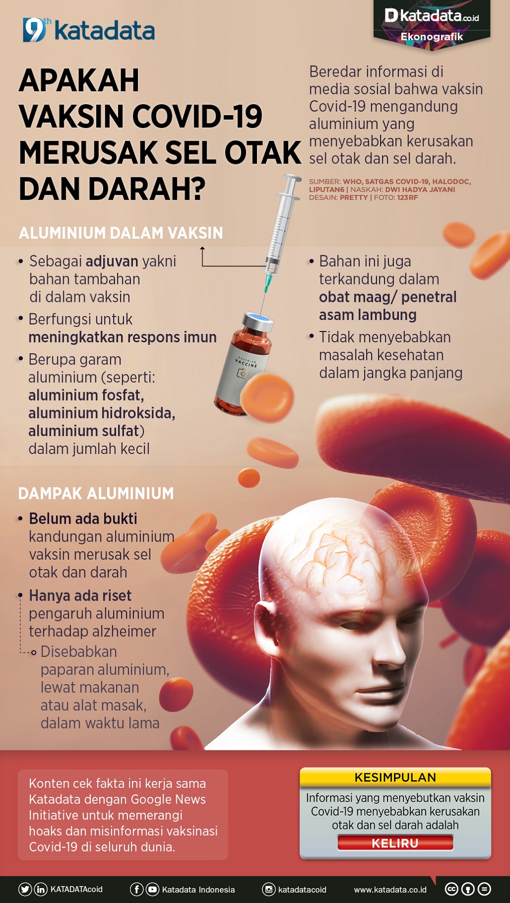 Infografik_Apakah Vaksin Covid-19 Merusak Otak dan Sel Darah_rev