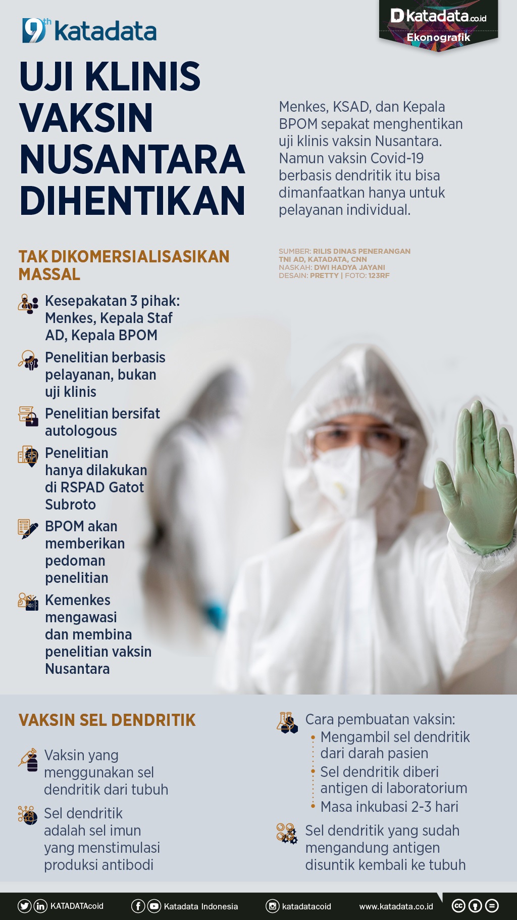 Nusantara vaksin Cara Mengakses