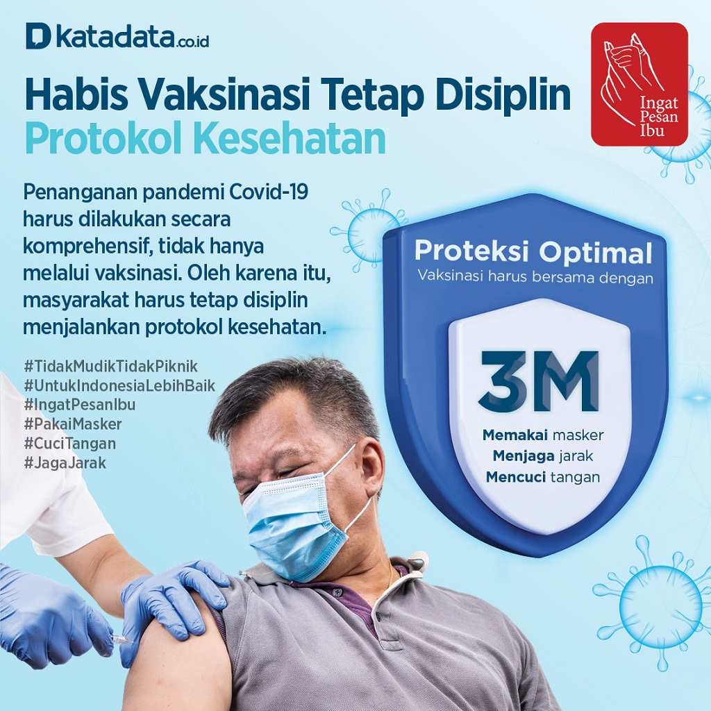 Infografik_Habis Vaksinasi Tetap Disiplin Protokol Kesehatan