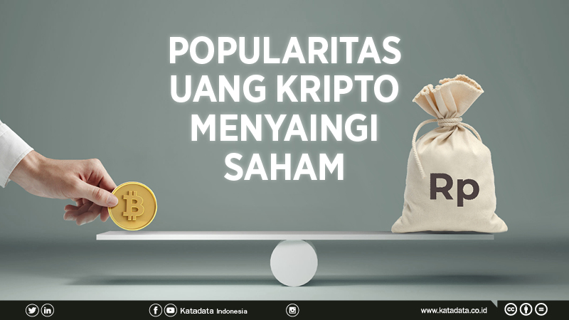 Cover-Infografik_Popularitas uang kripto menyaingi saham