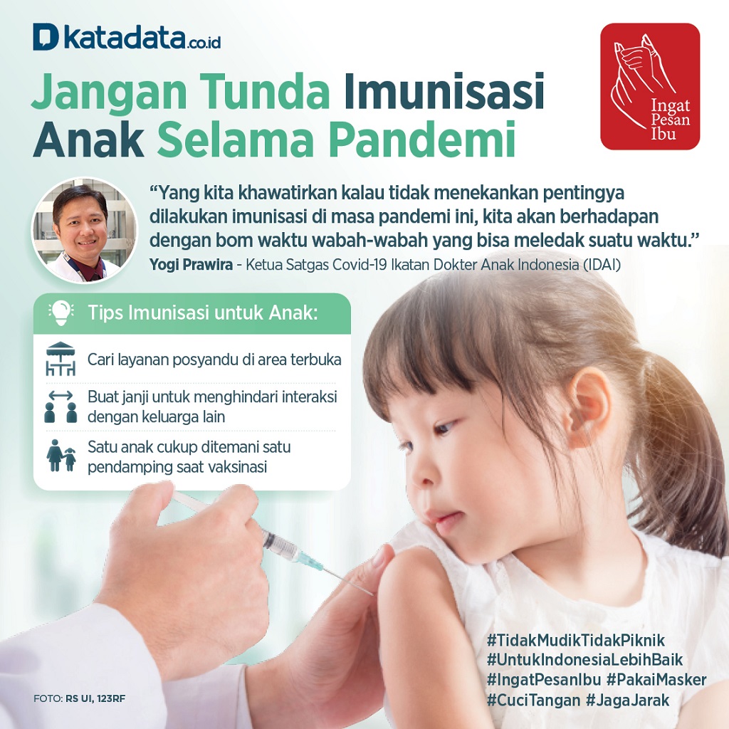 Infografik_Jangan Tunda Imunisasi Anak Selama Pandemi