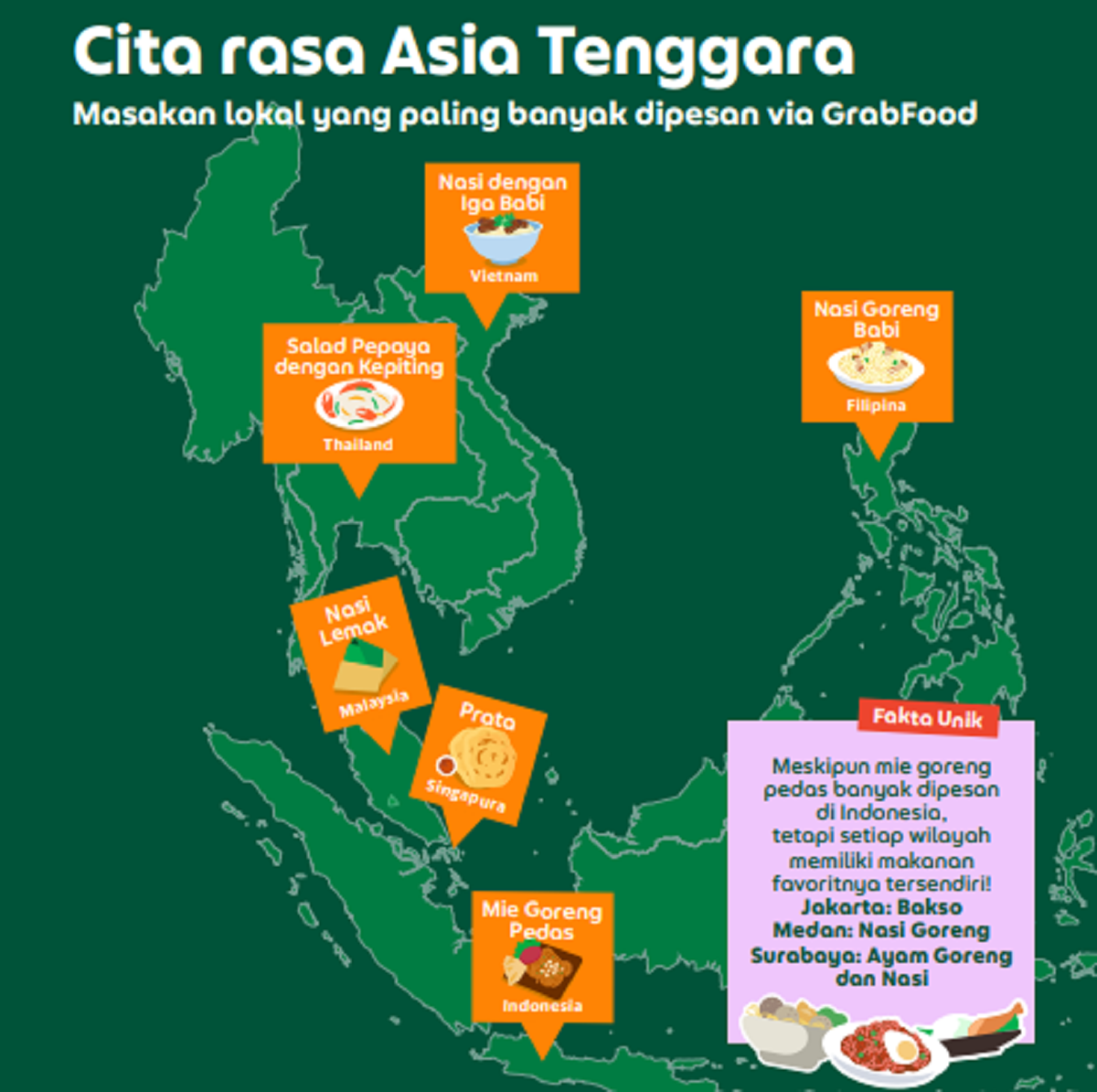 Makanan lokal di ASEAN yang paling banyak dipesan di GrabFood pada 2020