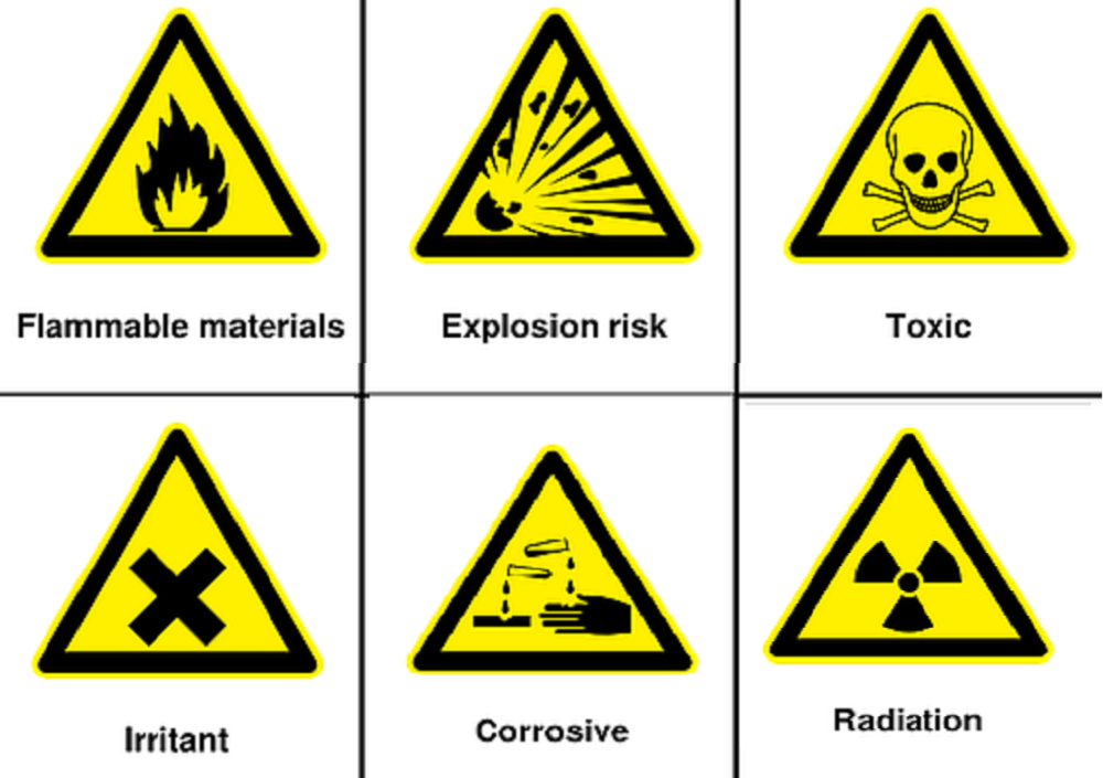 Simbol bahan kimia