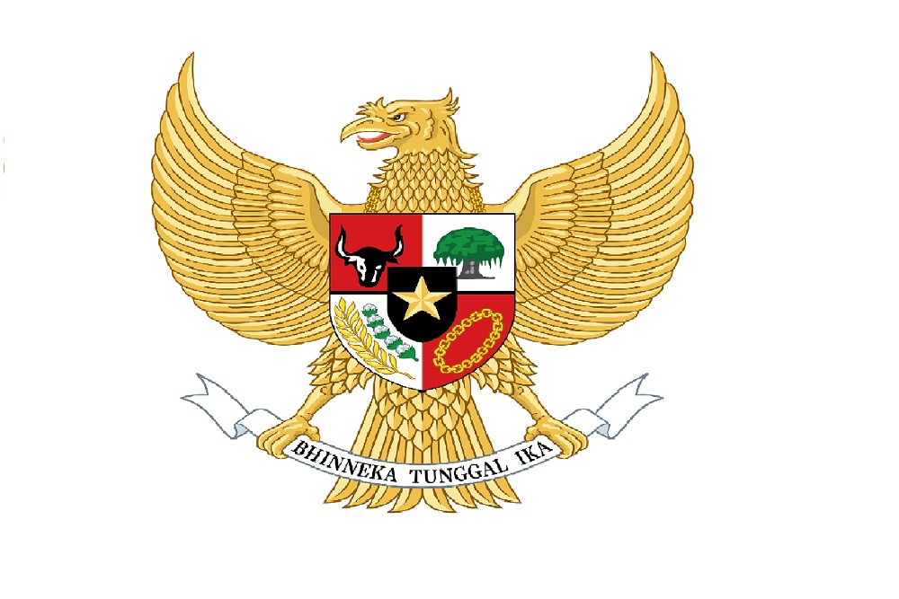 Lambang indonesia lambang burung negara pada menggambarkan garuda Ketahui Makna
