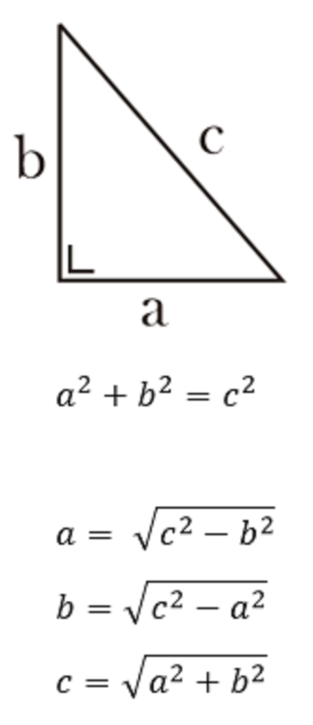 Mengenal Pythagoras dan Penerapan Rumusnya beserta Contoh Soal