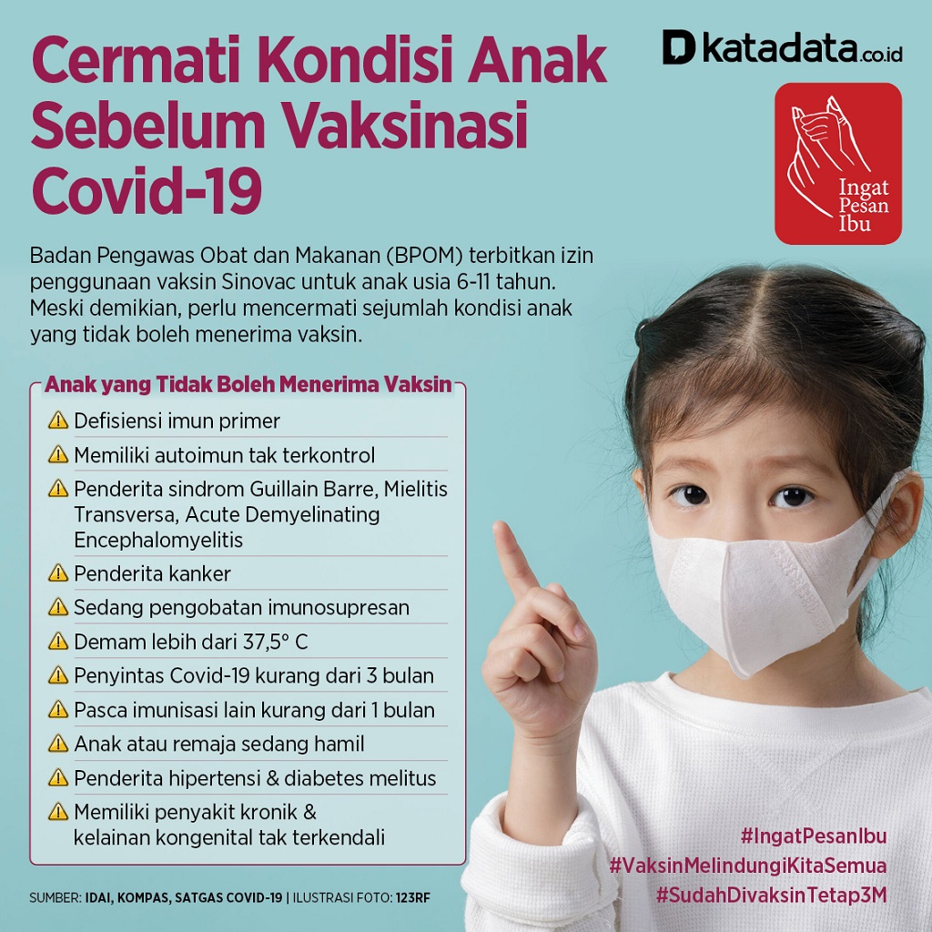 Infografik_Cermati Kondisi Anak Sebelum Vaksinasi Covid-19