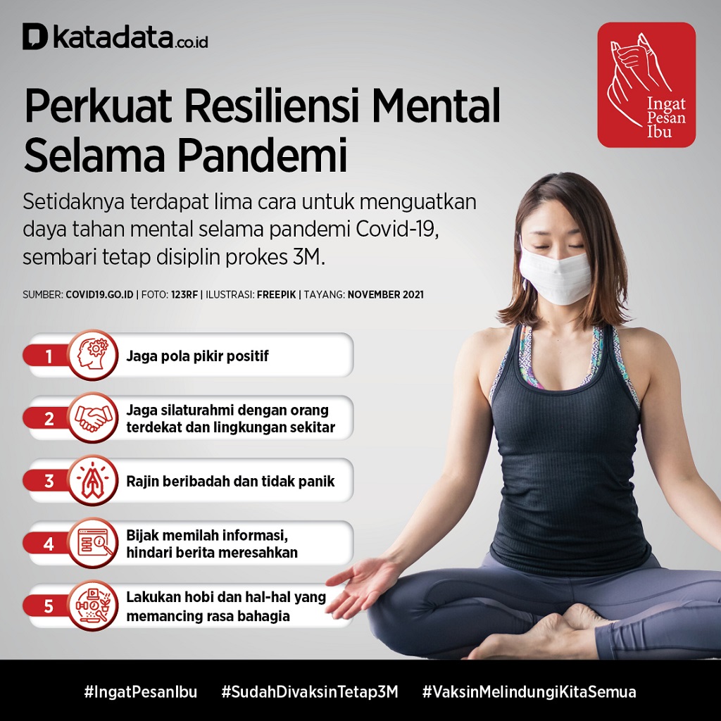 Infografik_Perkuat Resiliensi Mental Selama Pandemi Covid-19