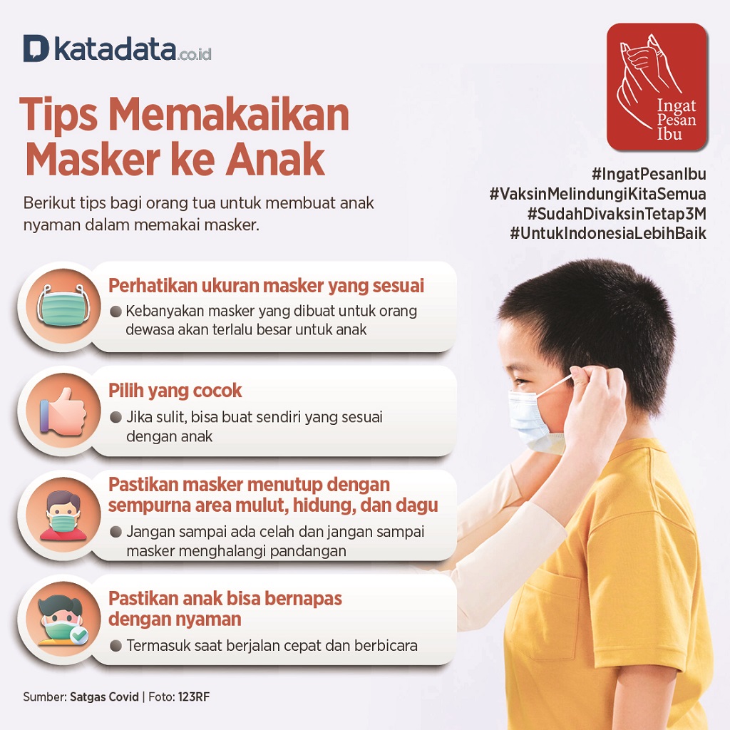 Infografik_Tips Memakaikan Masker ke Anak