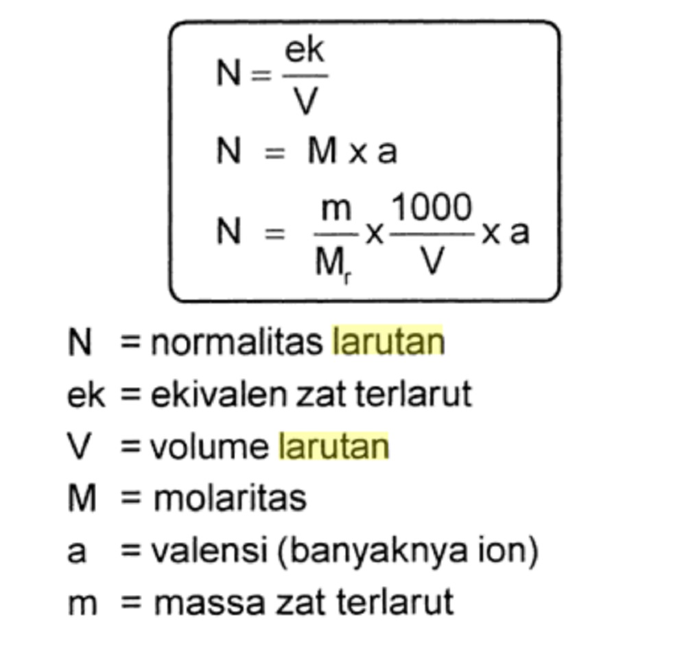 Rumus Konsentrasi Larutan Pengertian Pembahasan Dan Contoh Soal Riset