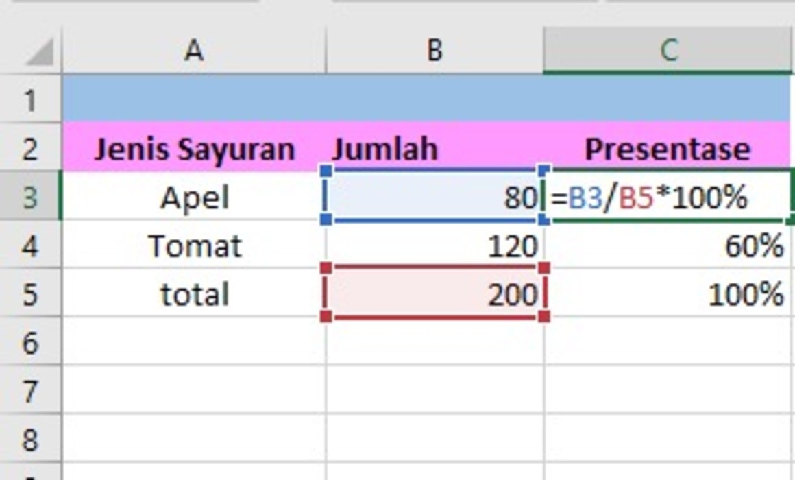 Ragam Cara Menghitung Persentase Di Excel Yang Mudah 1286