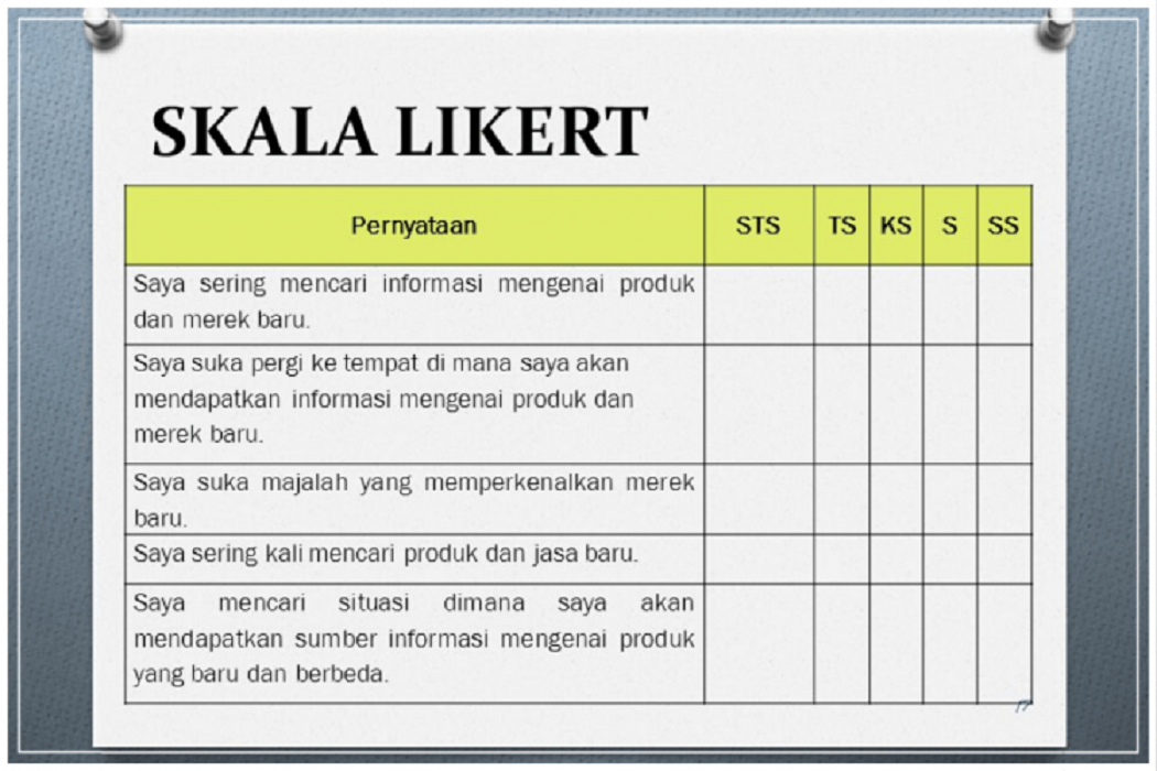 Pengertian, Rumus, dan Cara Menghitung Skala Likert - Varia Katadata.co.id