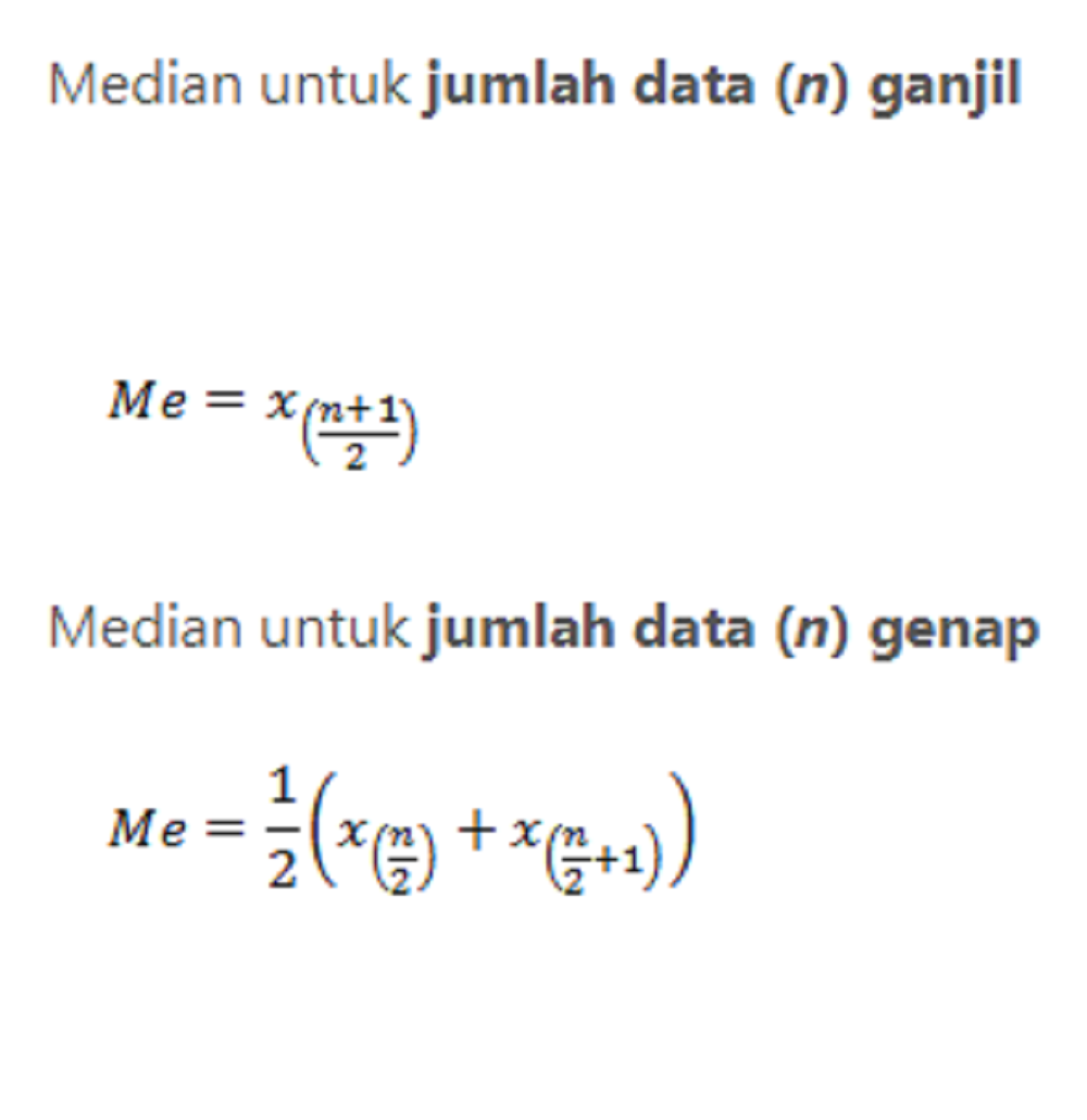 Rumus Median Dan Contoh Soal Data Tunggal Kelompok Varia Id 5249