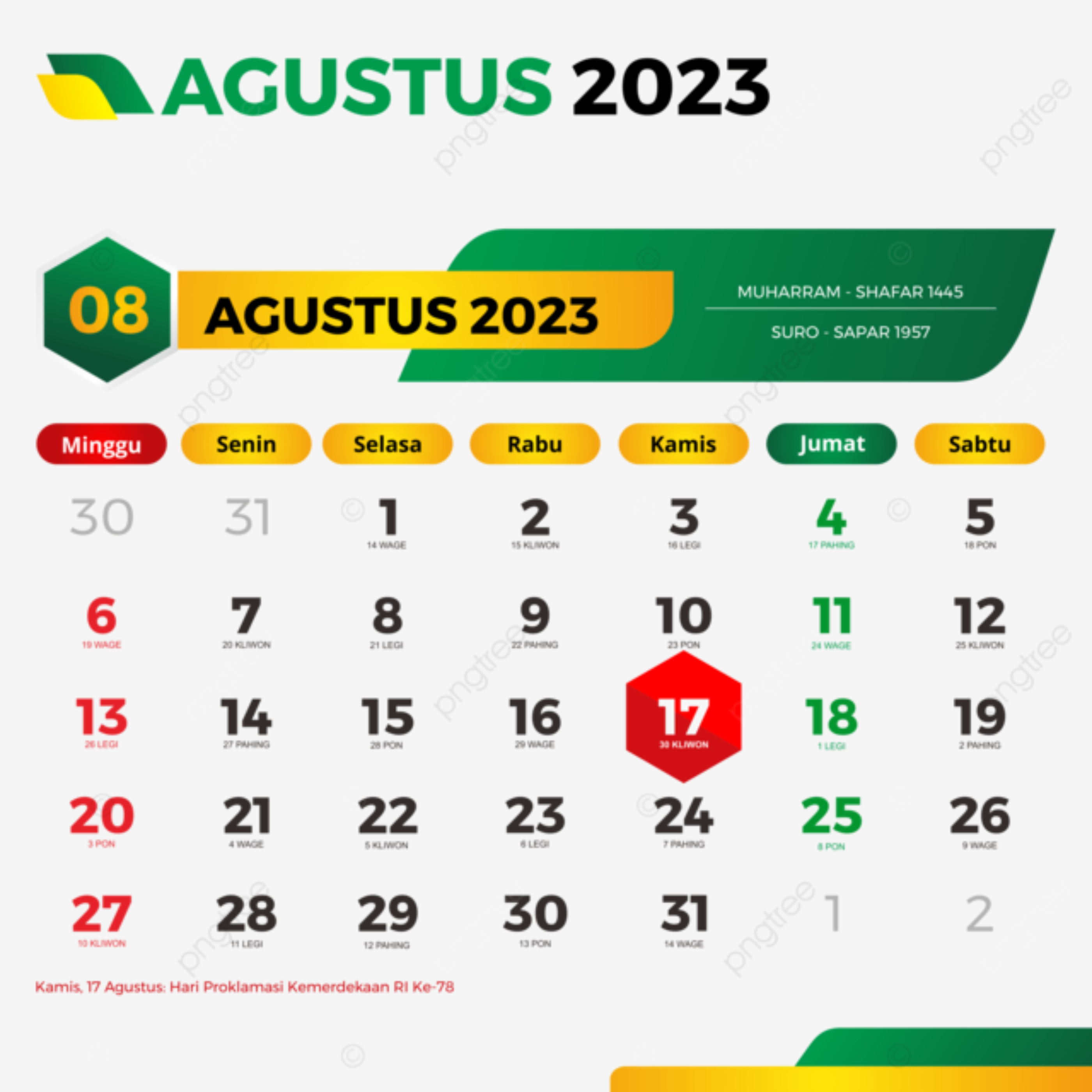 Kalender Jawa Agustus 2023 Lengkap dengan Weton Kecocokan Pernikahan