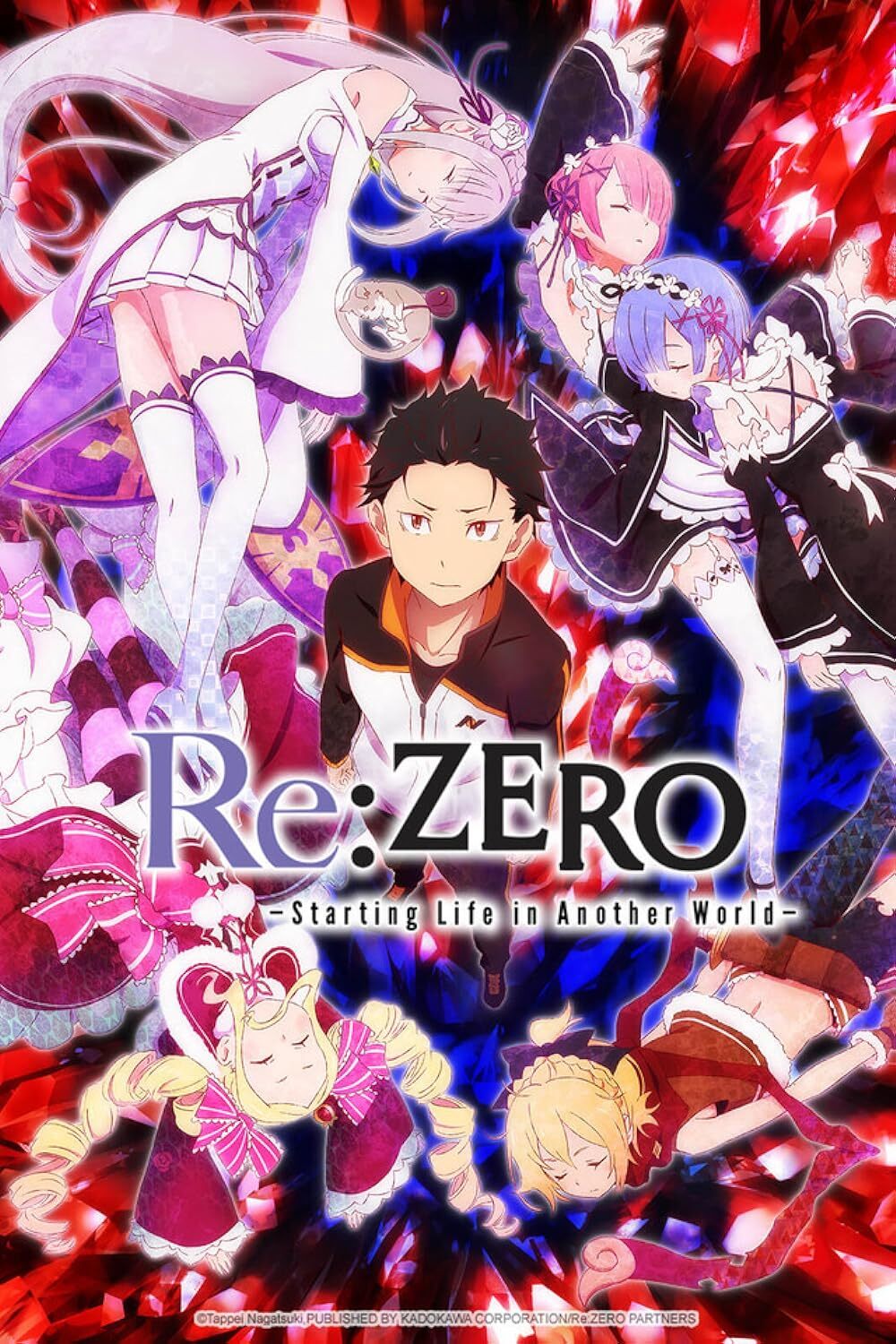 Re Zero Starting Life in Another World