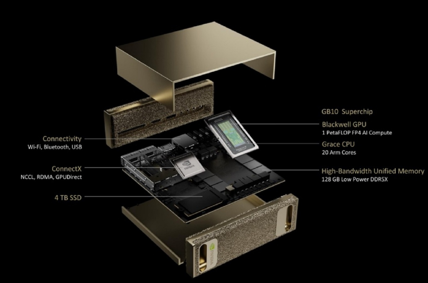 Superkomputer AI Nvidia Digits