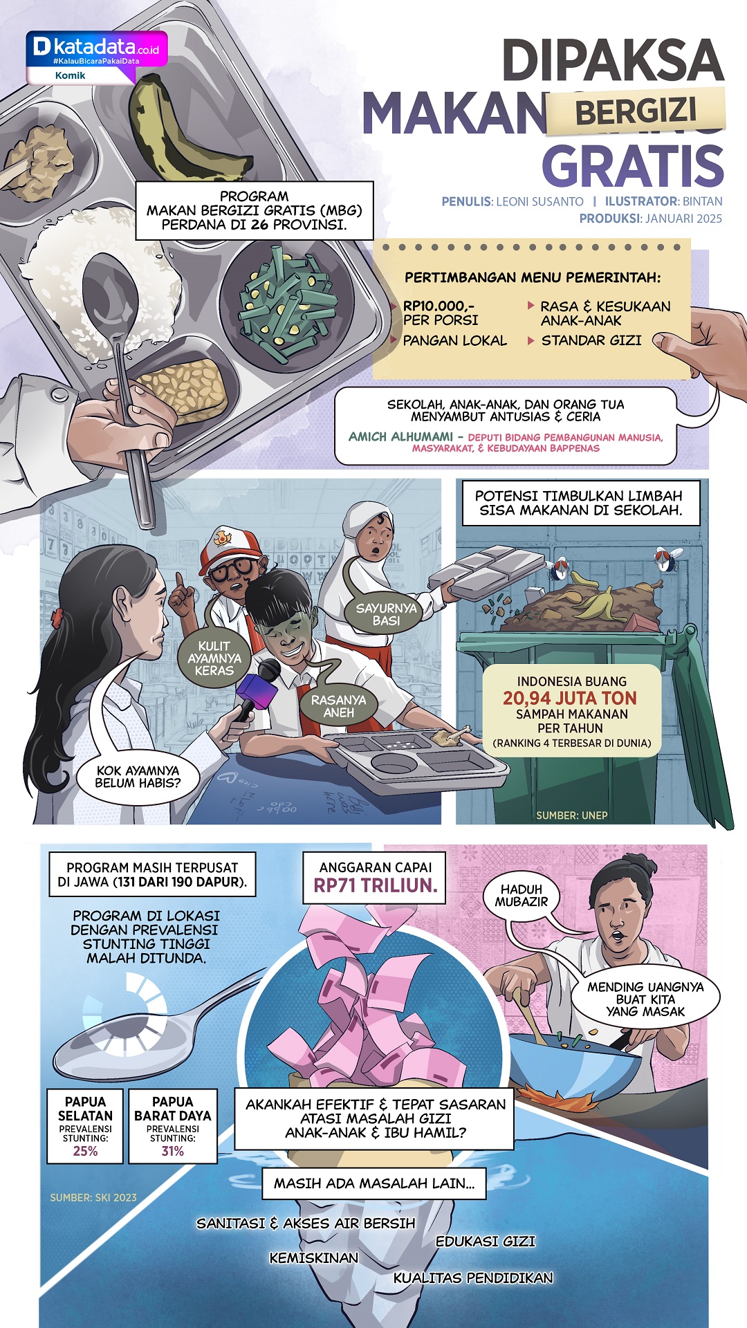 KOMIK: Dipaksa Makan Bergizi Gratis