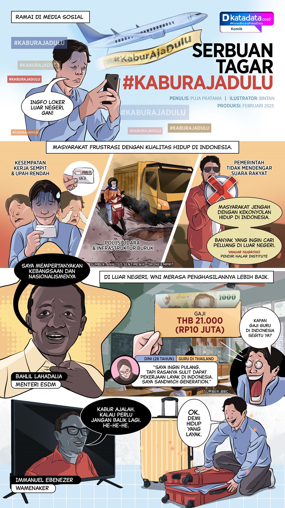 KOMIK: Serbuan Tagar ‘Kabur Aja Dulu’