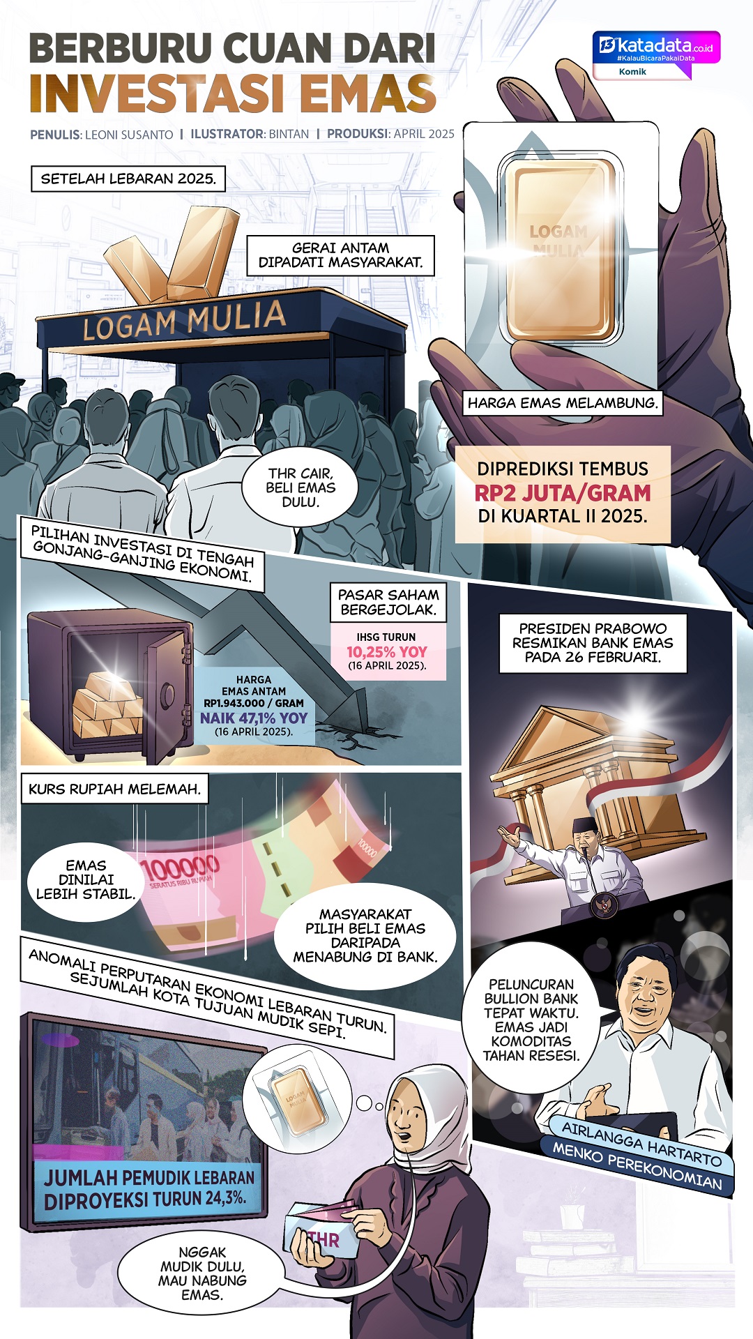KOMIK: Berburu Cuan dari Investasi Emas
