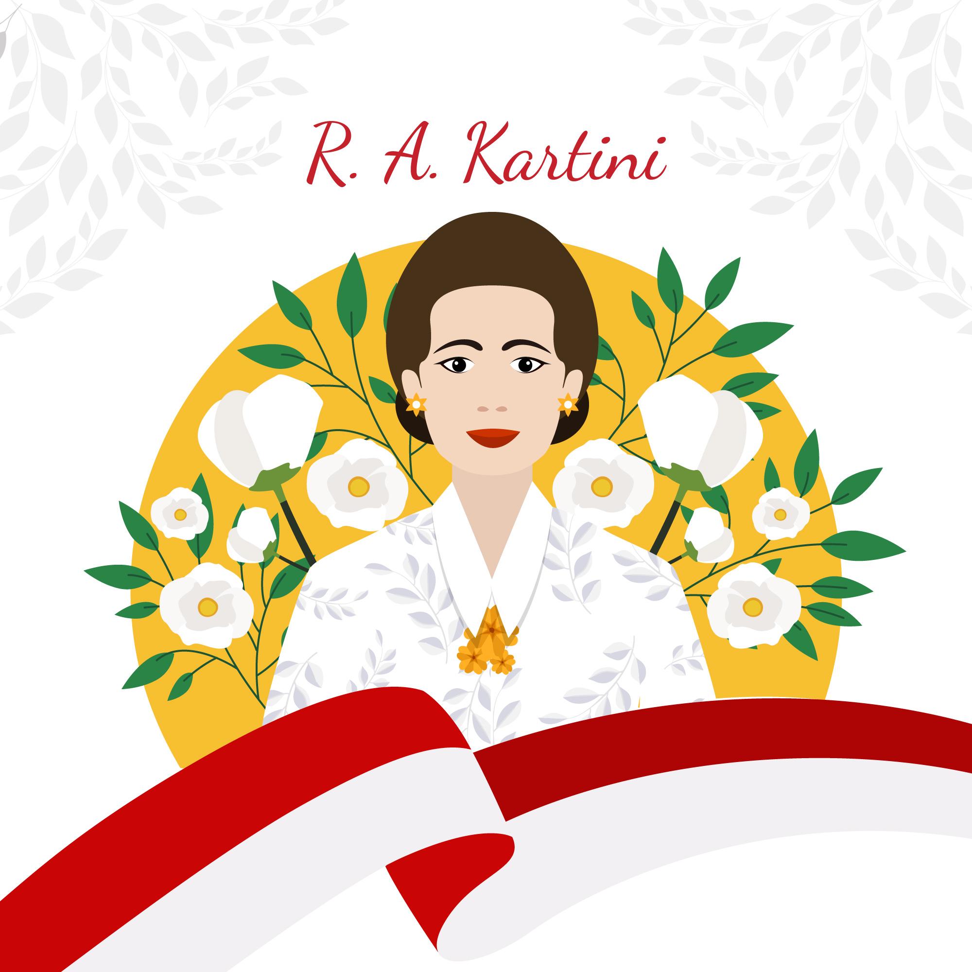 Ucapan Hari Kartini 2025 Bahasa Jawa