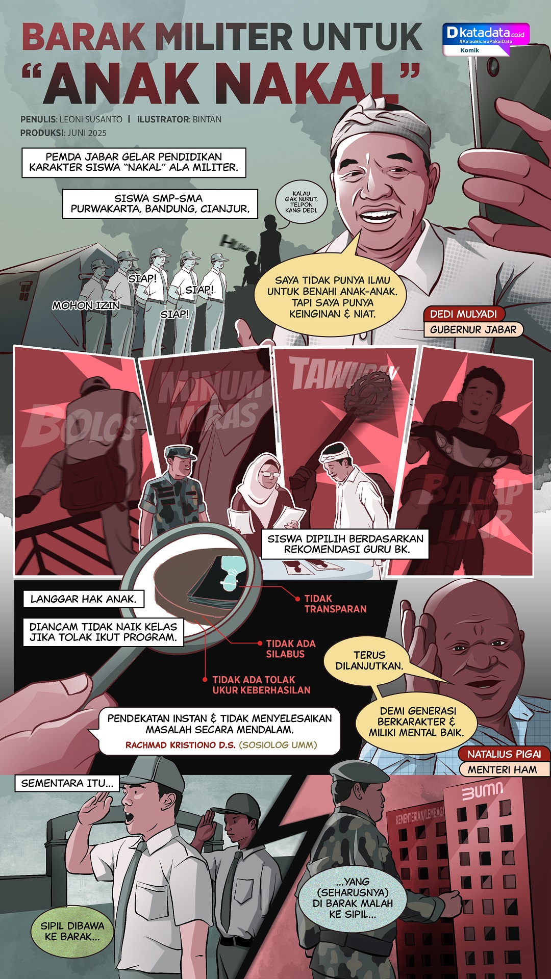 KOMIK: Barak Militer untuk “Anak Nakal” 