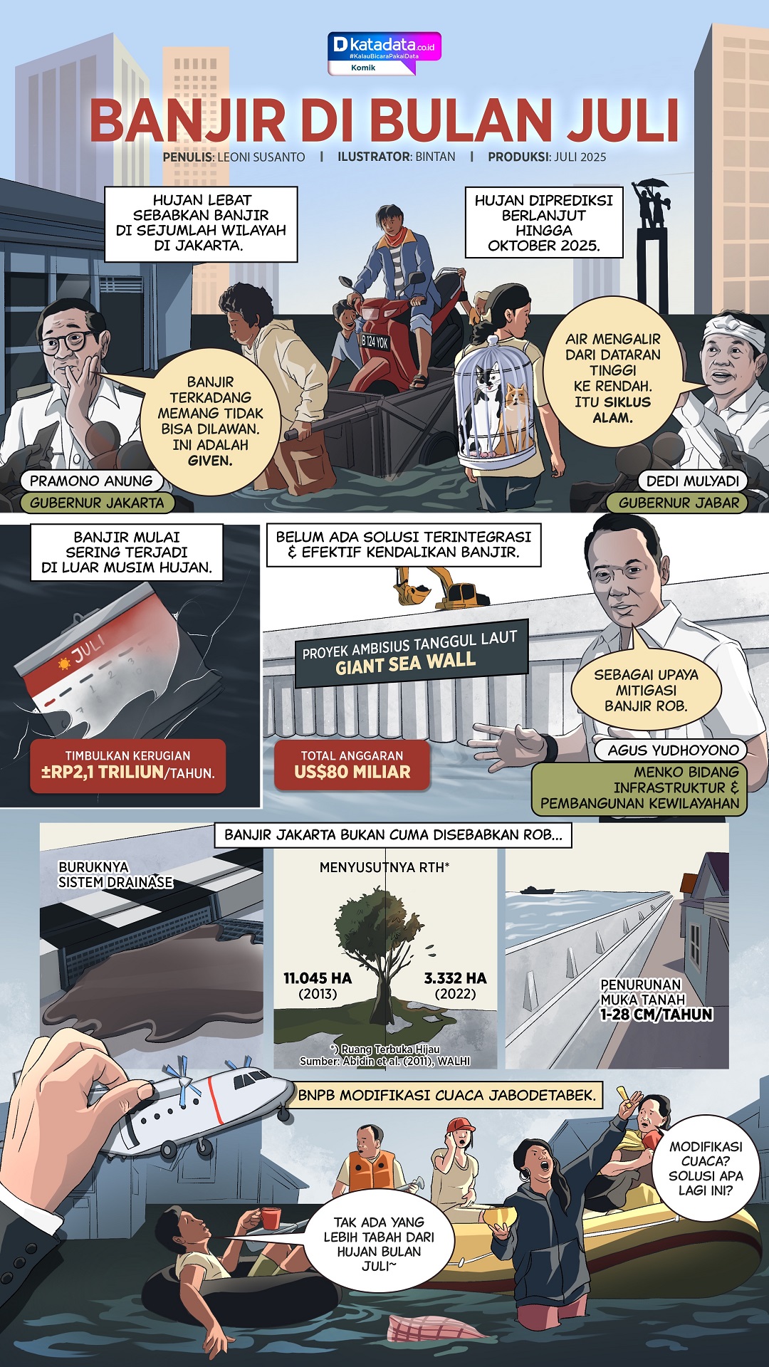 KOMIK: Banjir di Bulan Juli.rev
