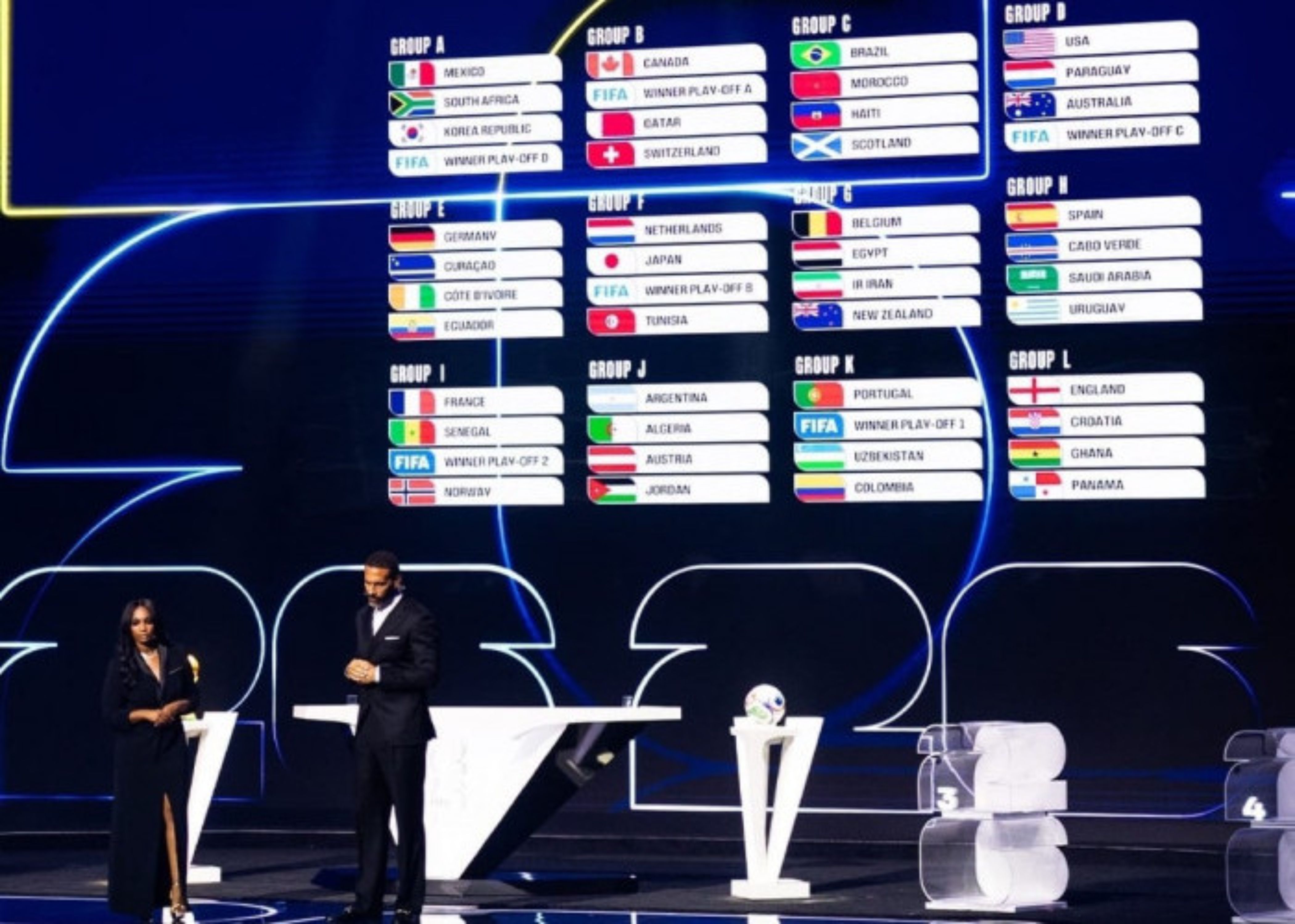 Hasil Drawing Piala Dunia 2026