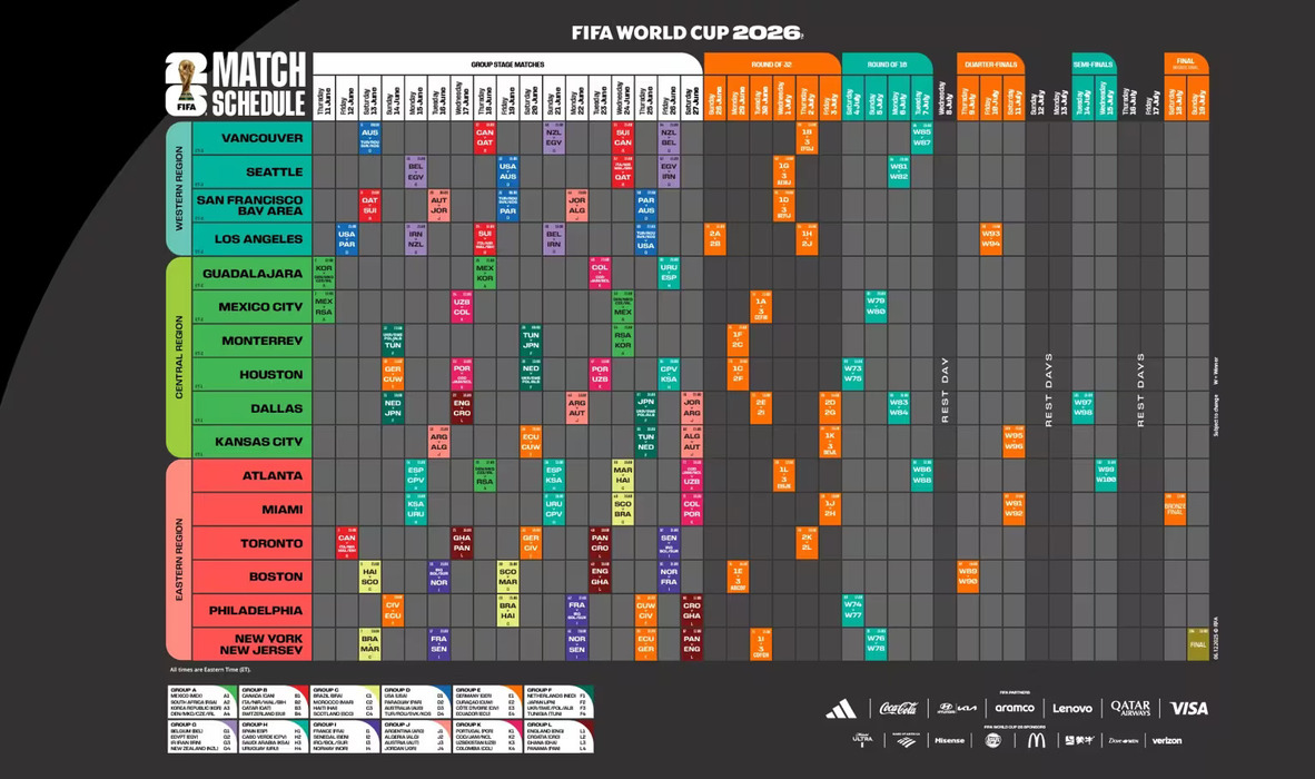 Jadwal Lengkap Piala Dunia 2026