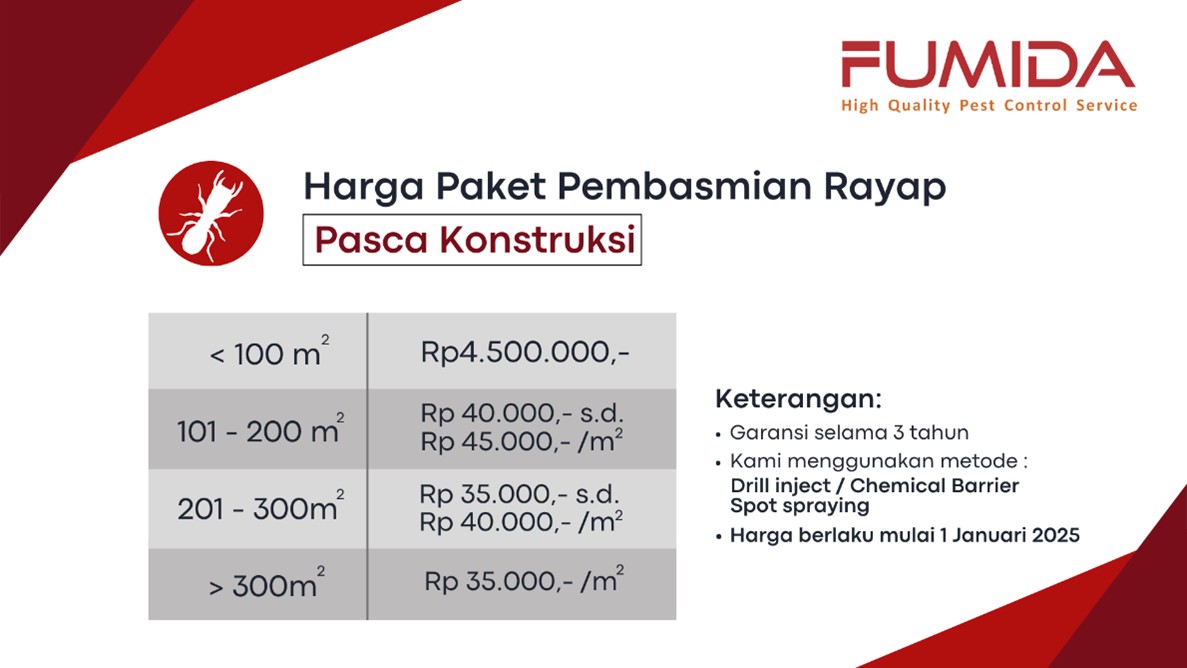 Price list Fumida anti rayap