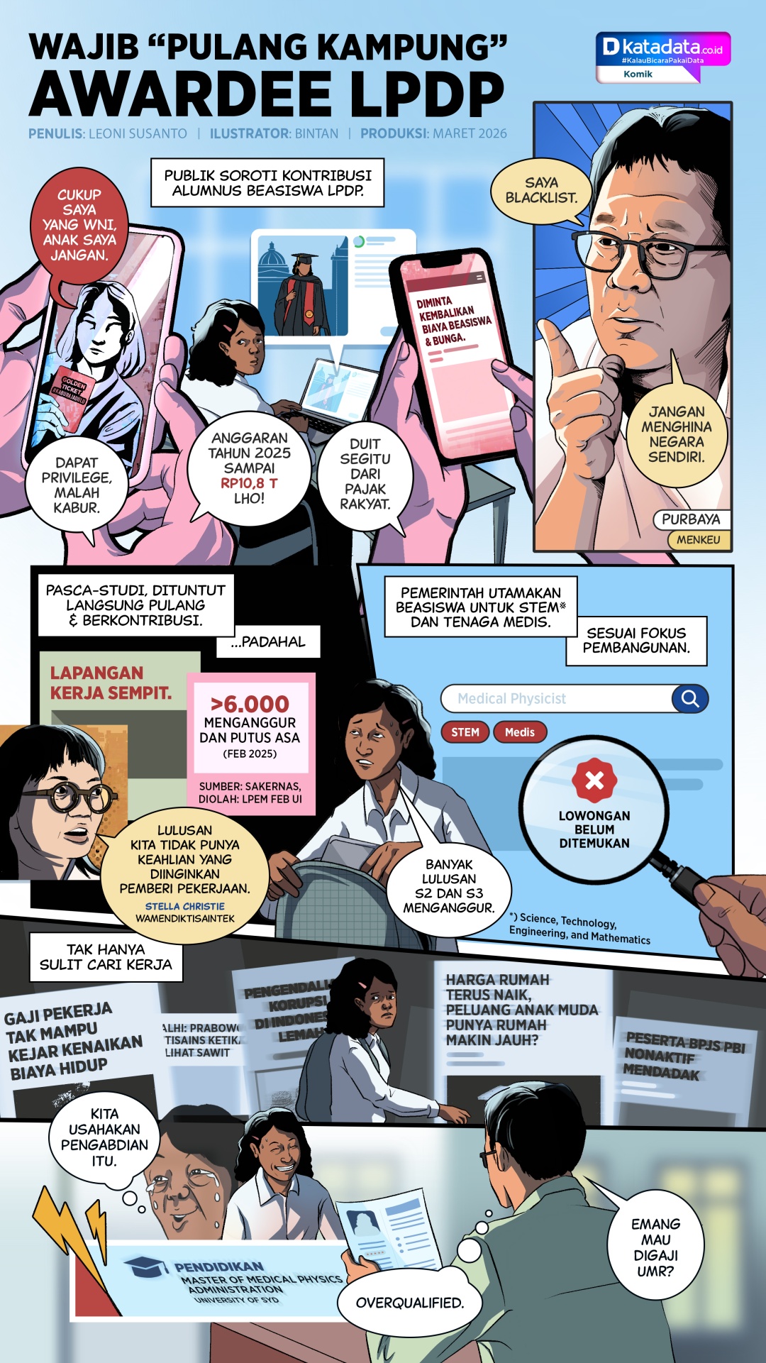 KOMIK: Wajib “Pulang Kampung” Awardee LPDP