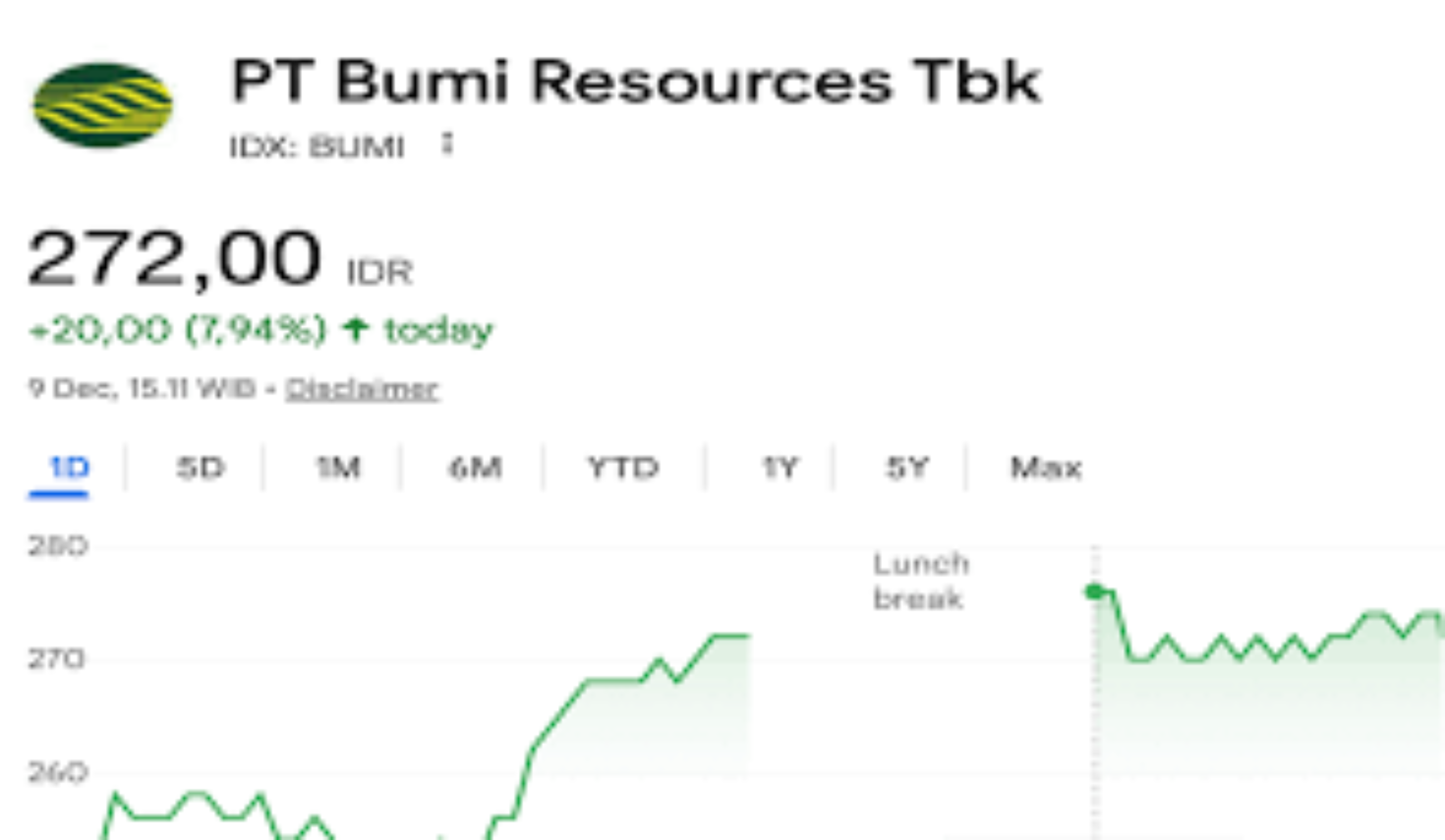 Struktur kepemilikan saham diatas 1 persen BUMI 
