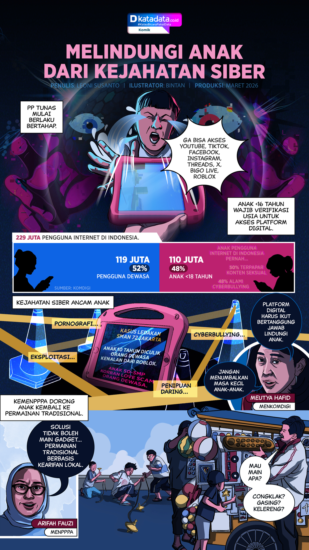 KOMIK: Melindungi Anak dari Kejahatan Siber
