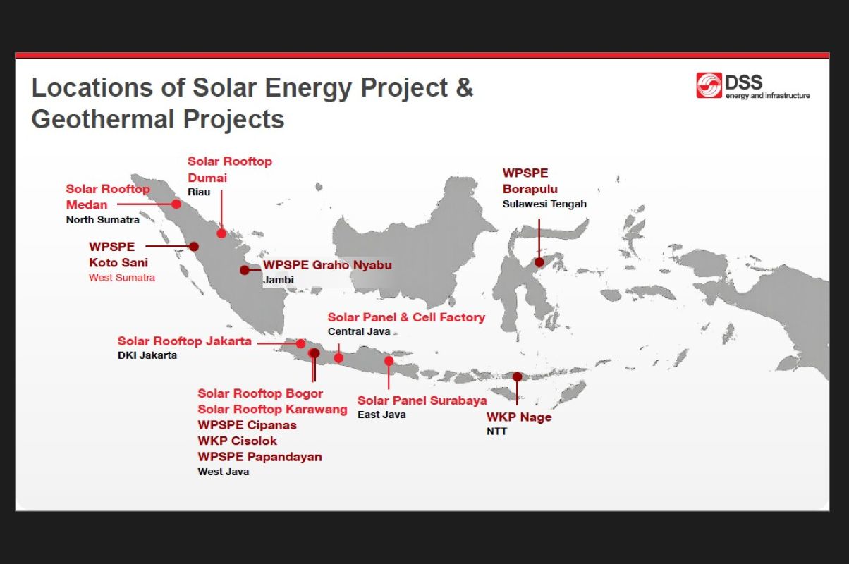 Sebaran geothermal dan solar panel Dian Swastatika DSSA
