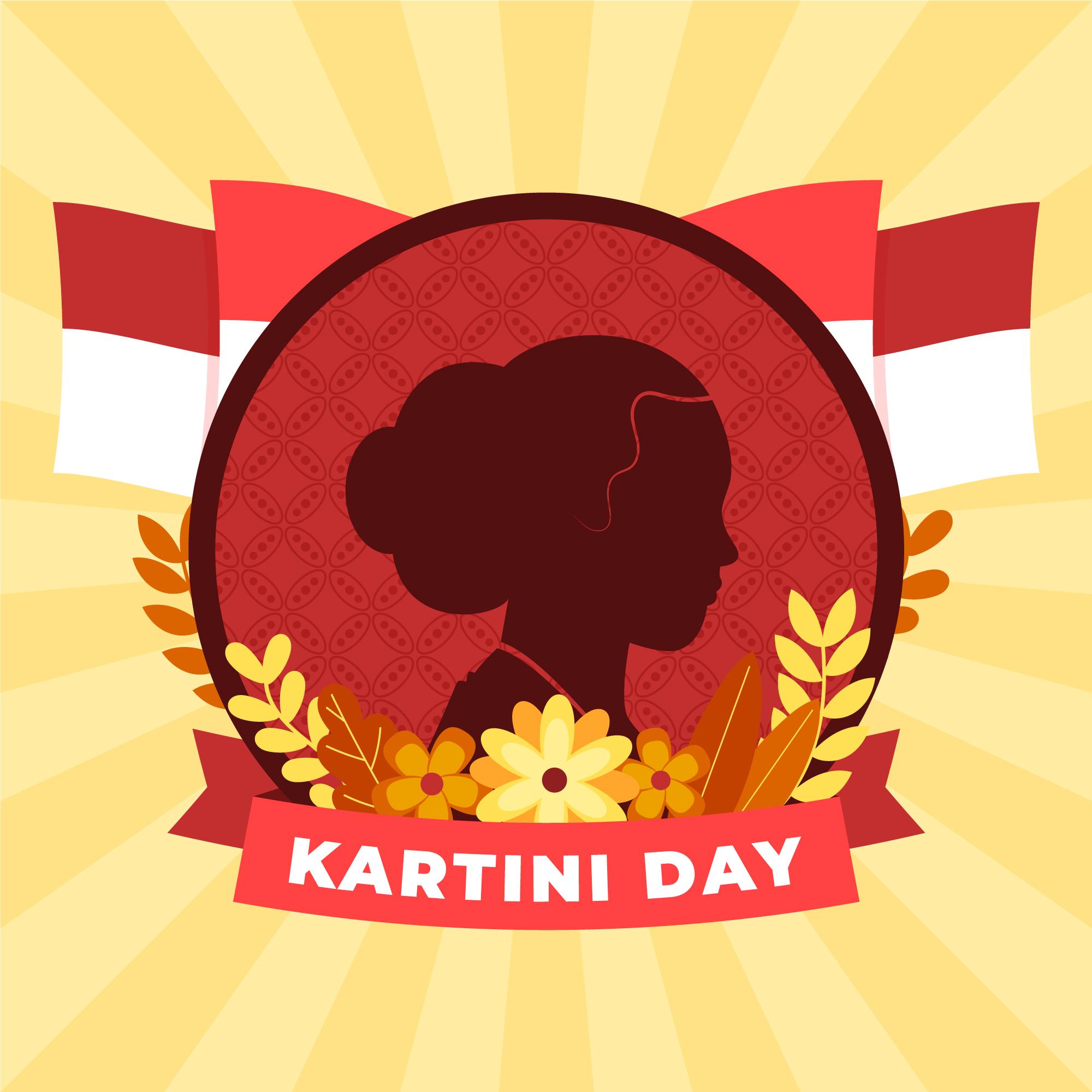 Ucapan Hari Kartini 2026 Bahasa Inggris