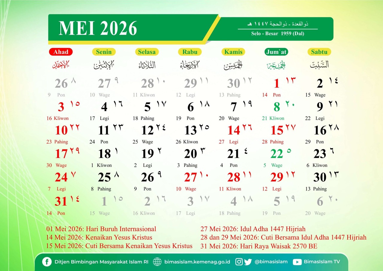 Kalender Jawa Mei 2026 
