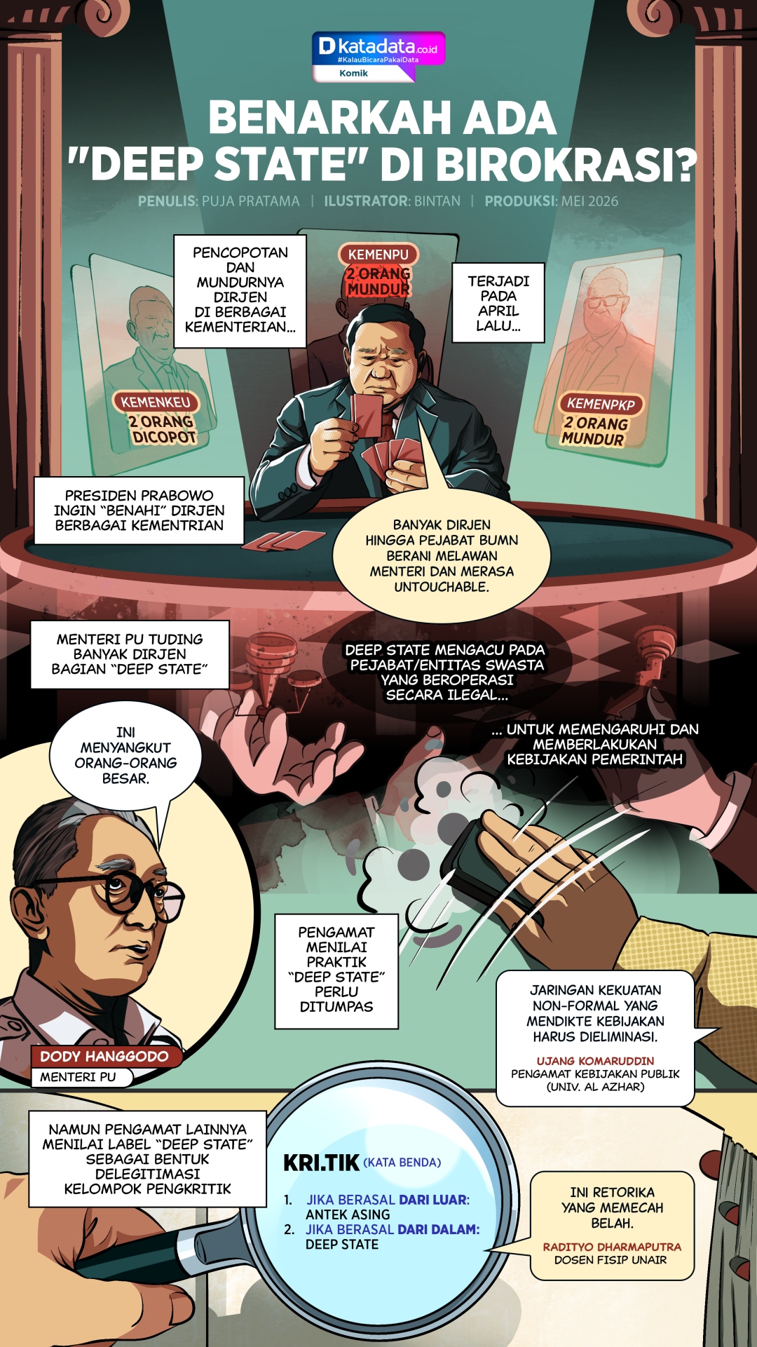 KOMIK: Benarkah Ada “Deep State” di Birokrasi?