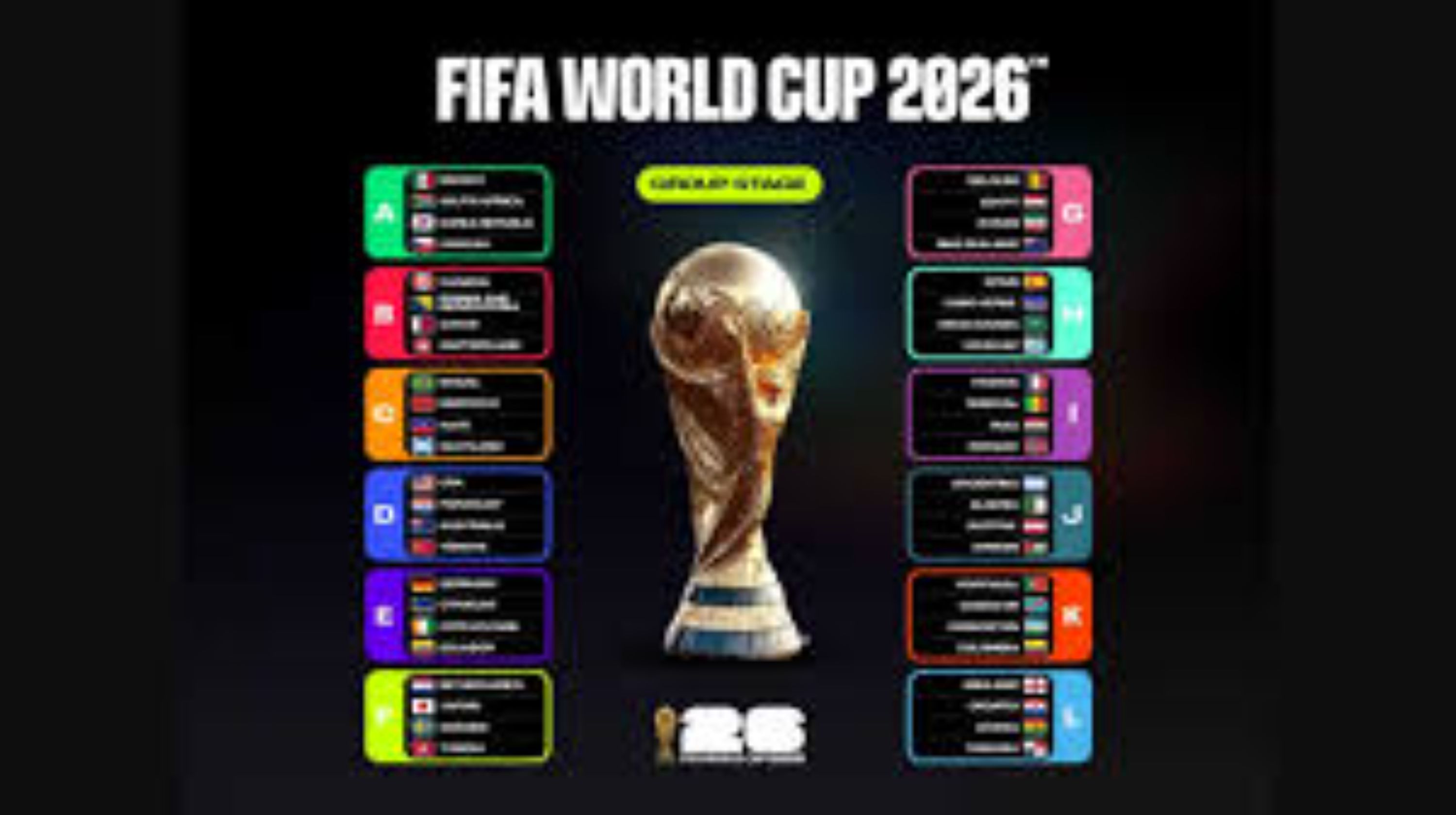 Jadwal Piala Dunia 20 Juni 2026