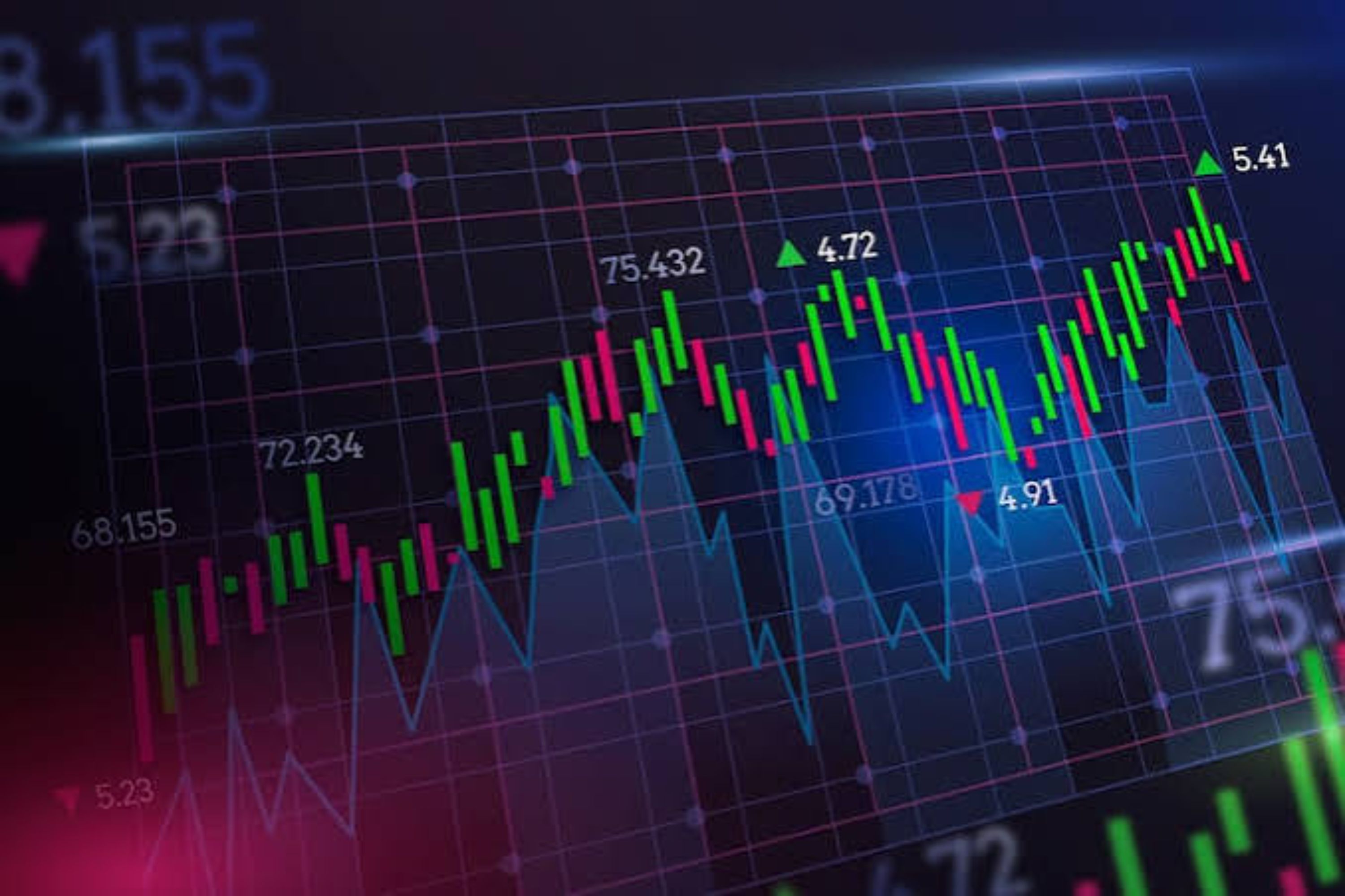 Pengumuman MSCI Saham