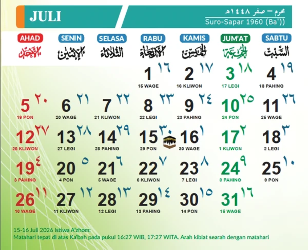 Ilustrasi Kalender Jawa Juli 2026