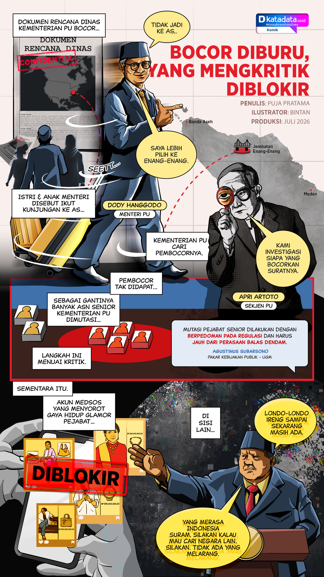 KOMIK: Bocor Diburu, yang Mengkritik Diblokir