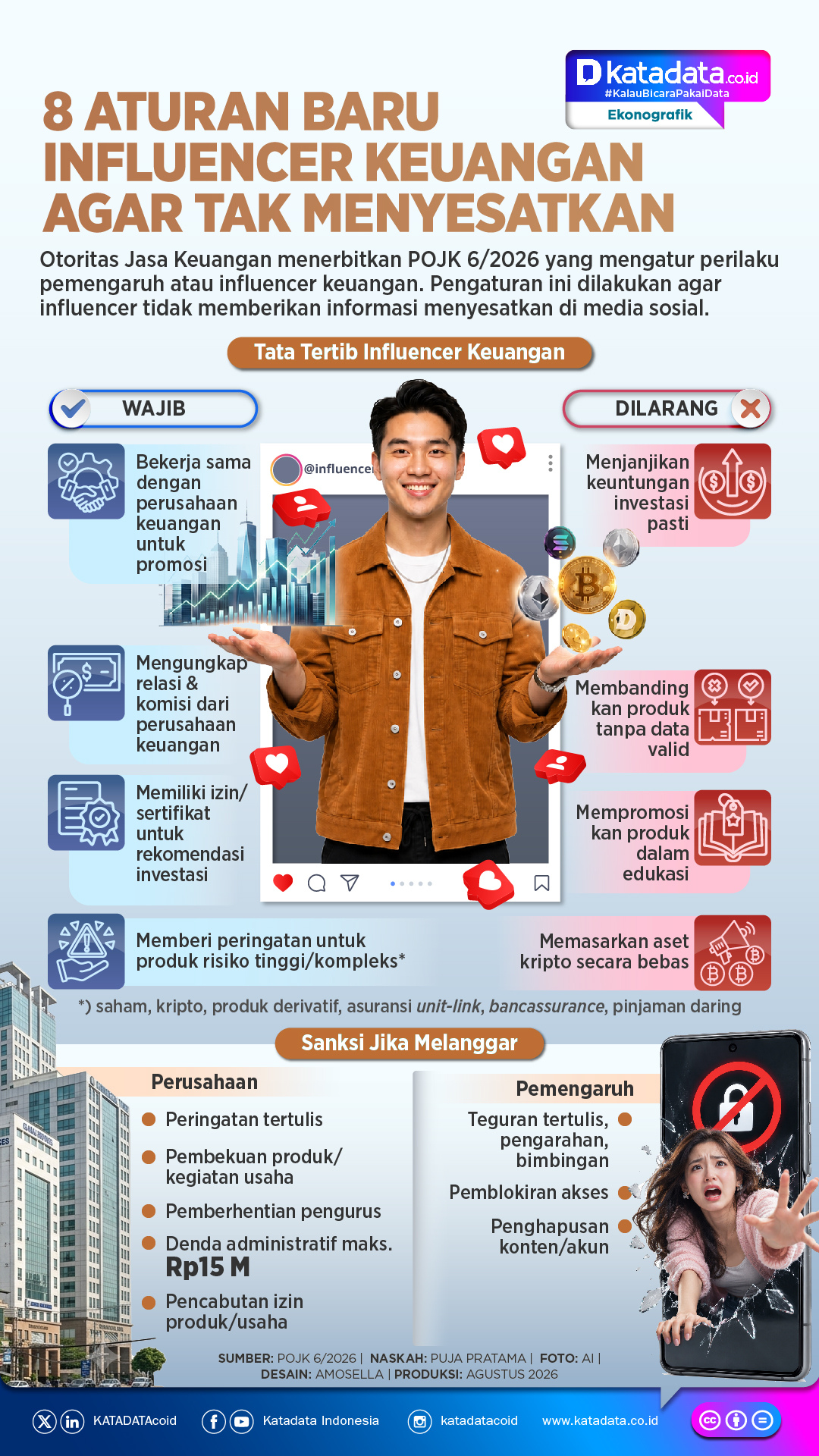 INFOGRAFIK: 8 Aturan Baru Influencer Keuangan agar Tak Menyesatkan
