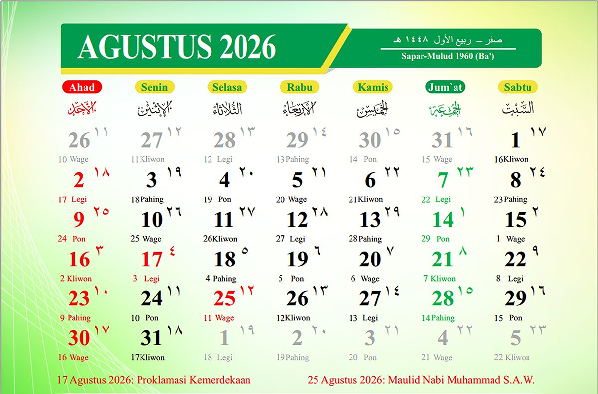 Kalender Jawa Agustus 2026 Lengkap dengan Weton