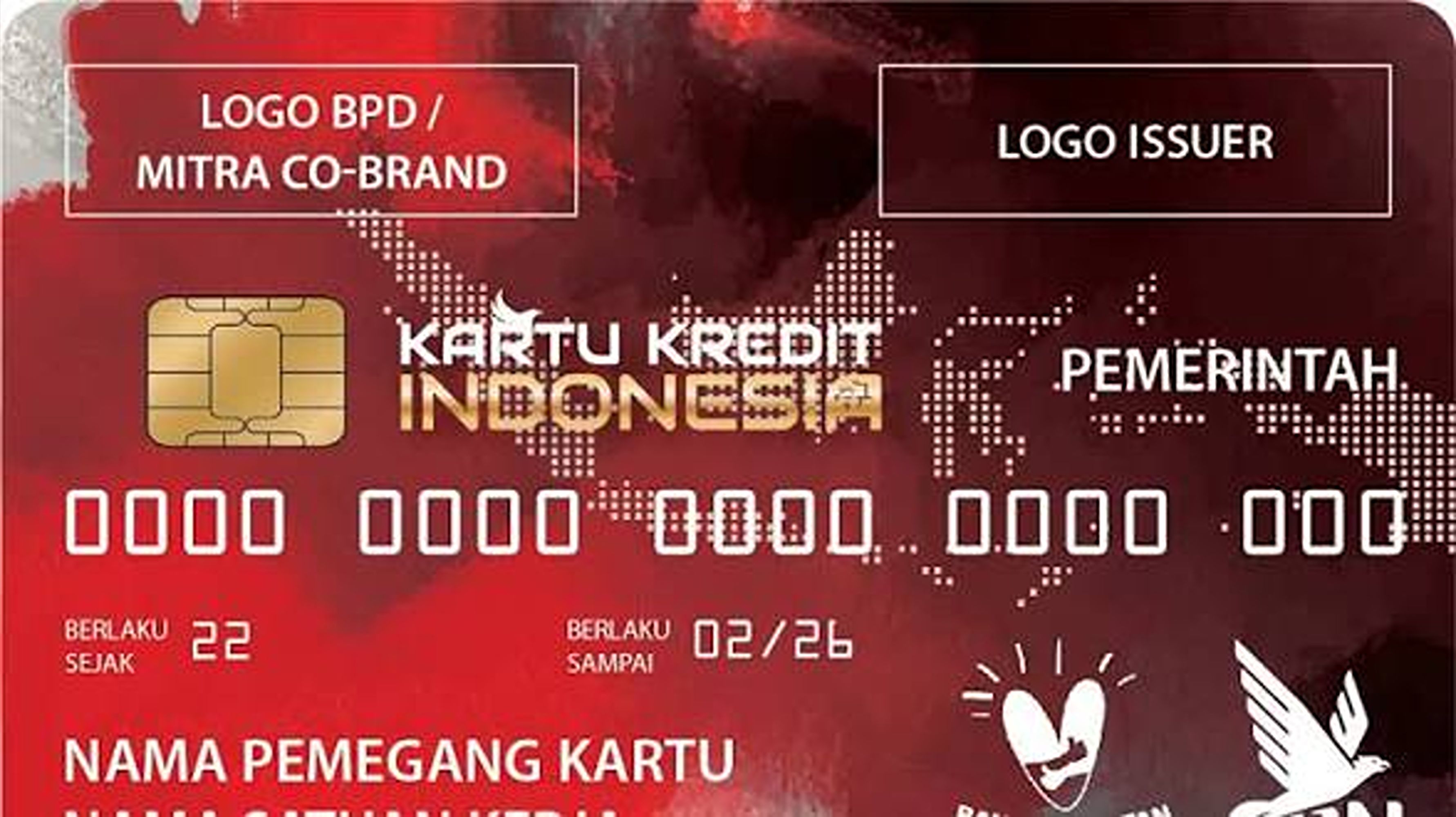 Kartu Kredit Indonesia