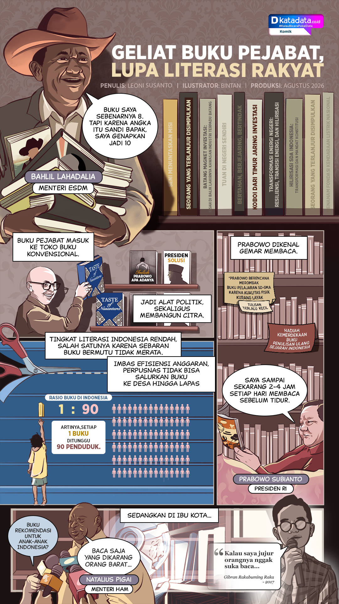 KOMIK: Geliat Buku Pejabat, Lupa Literasi Rakyat
