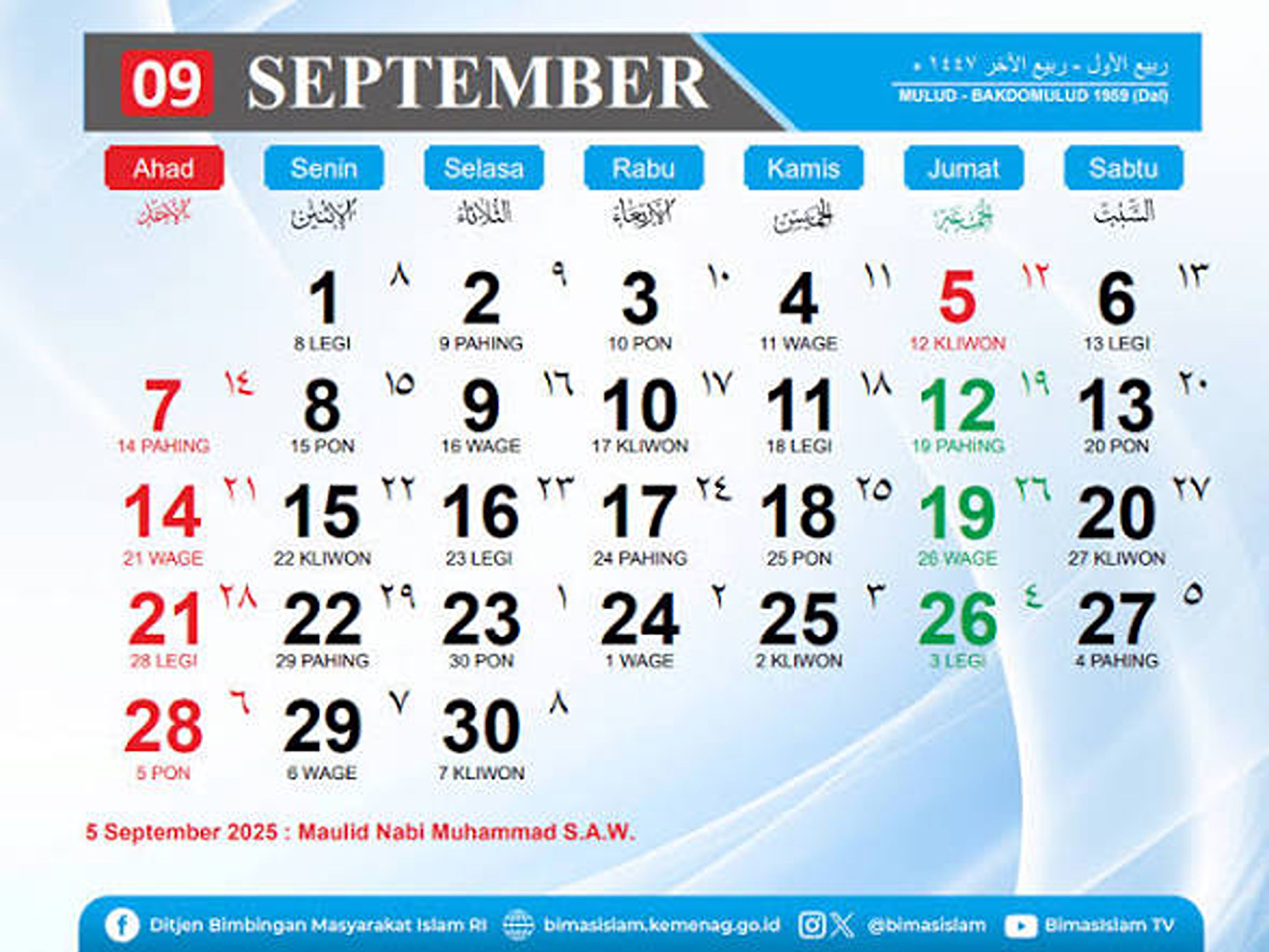 Kalender Jawa 7 September 2026