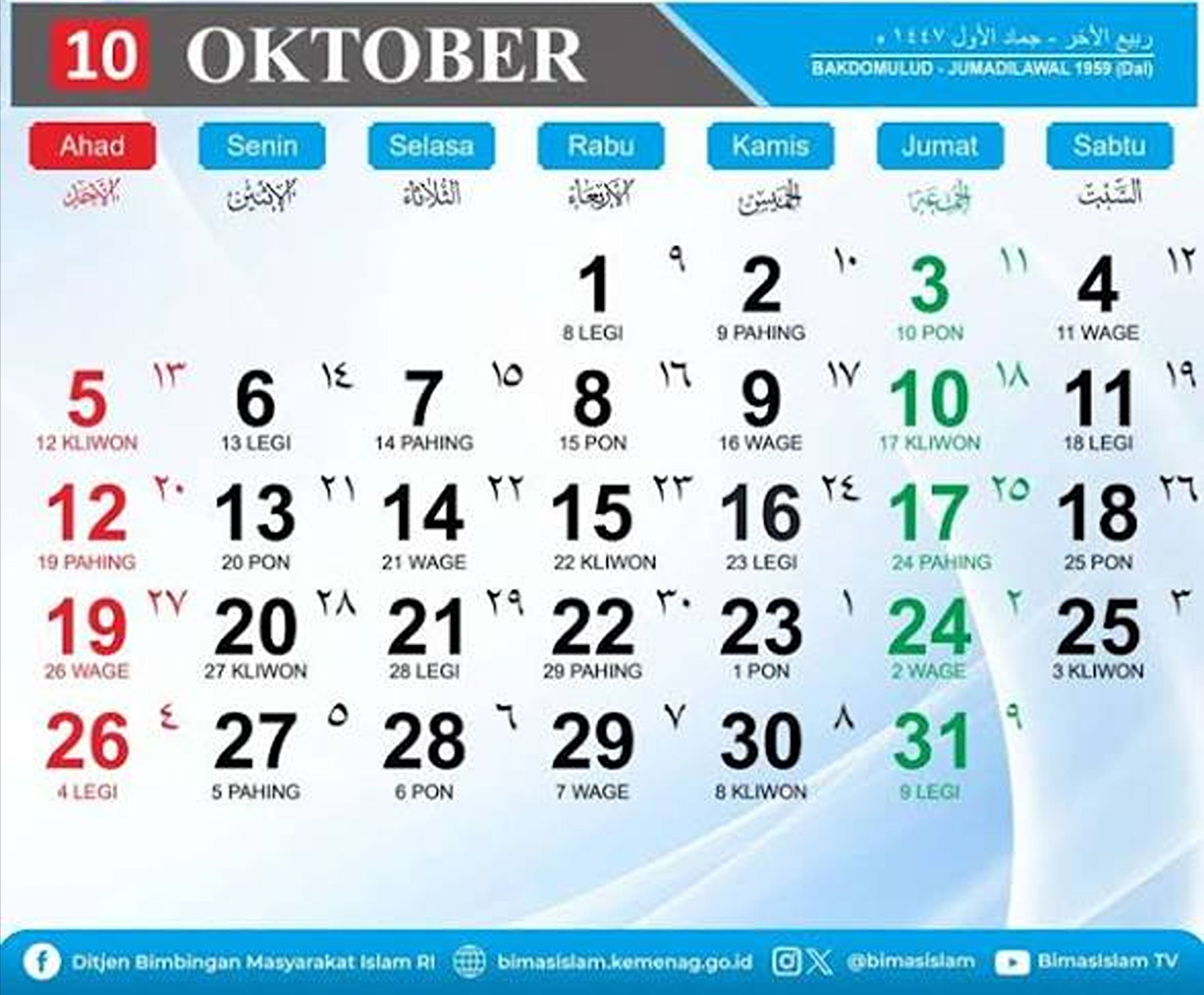 Kalender Jawa 4 Oktober 2026