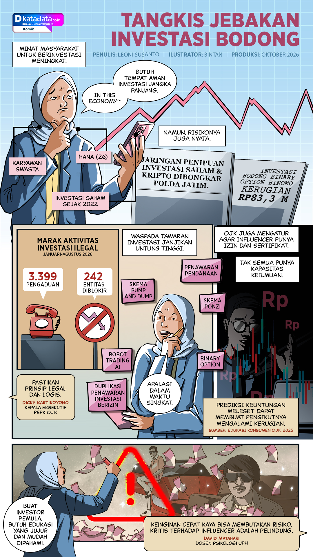 KOMIK: Tangkis Jebakan Investasi Bodong