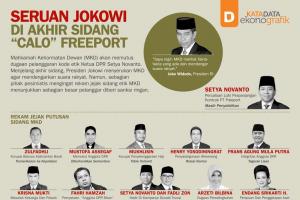 Seruan Jokowi Di Akhir Sidang "Calo" Freeport