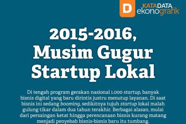 2015-2016, Musim Gugur Startup Lokal