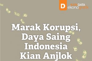 Marak Korupsi, Daya Saing Indonesia Kian Anjlok